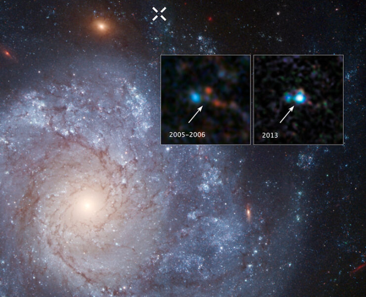 Une étoile explose, l’astronome enquête : autopsie de la Supernova 1987A