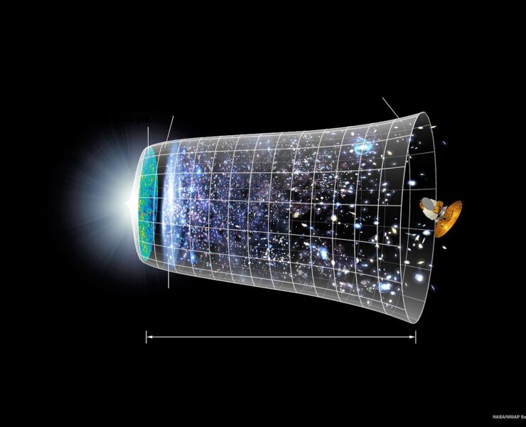 Sept choses à savoir sur le Big Bang