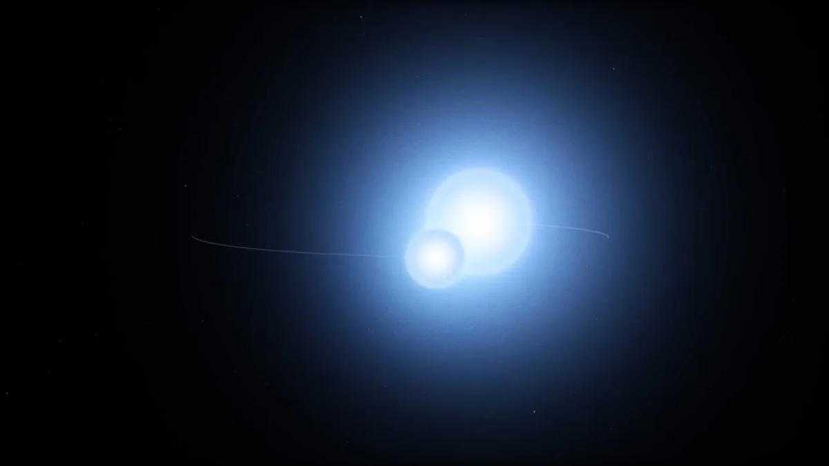 La danse des étoiles : comprendre les étoiles binaires à éclipses